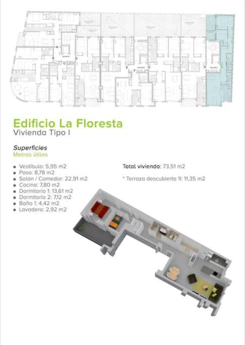 Apartamentos Corteingles Castellon By Tucasanlaplaya Castellon de la Plana Exterior photo